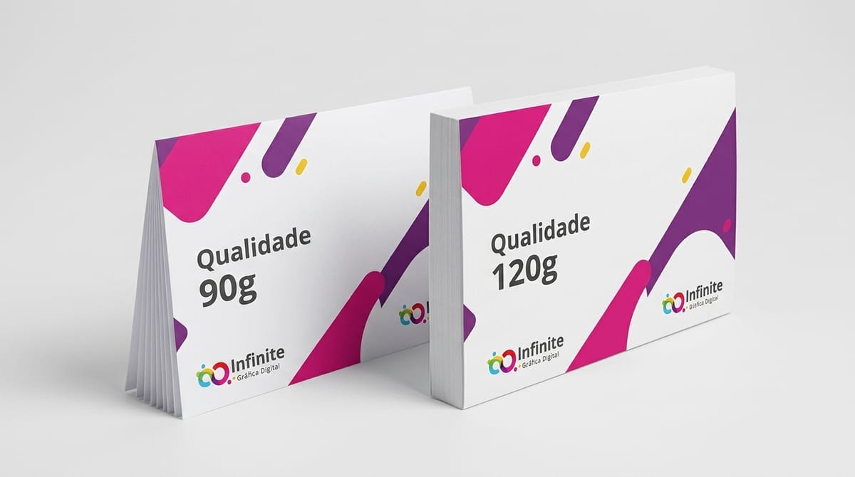 Comparação de gramaturas de papel para envelopes